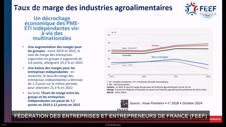 Reform Now: Revisable Tariffs for PME Survival