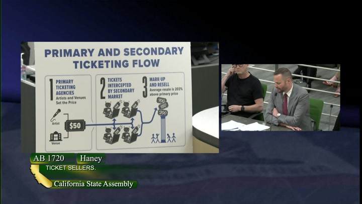 Ticket Scalping Exposed: Coachella Tickets Skyrocket to $5,000
