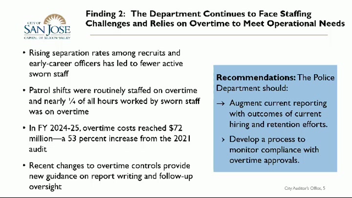 Police Overtime Crisis: $72M Spent Amid Staffing Shortages